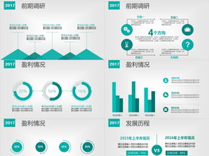 綠意盎然的企業彩頁 綠色清新PPT模板賞析與免費下載指南