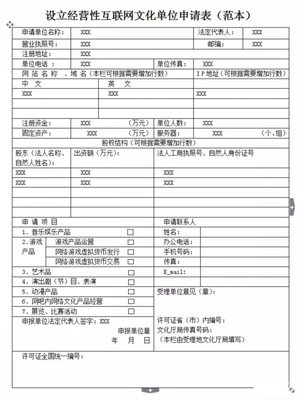 海南地區(qū)網(wǎng)絡(luò)文化經(jīng)營許可證辦理全指南